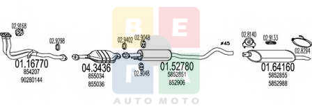 Imagine articol