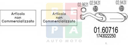 Imagine articol
