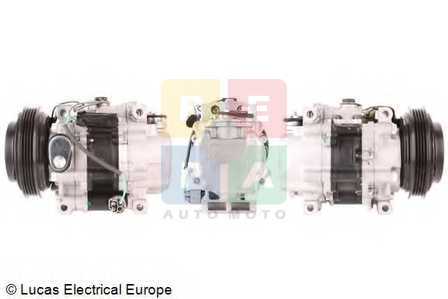 Imagine articol
