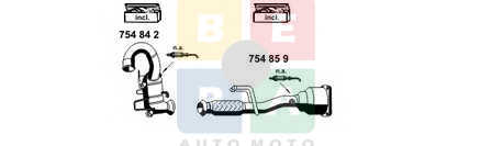 Imagine articol