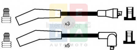 Imagine articol