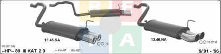 Imagine articol
