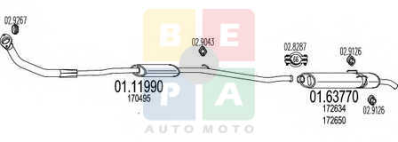 Imagine articol