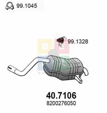 Imagine articol