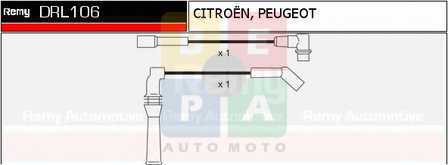 Imagine articol