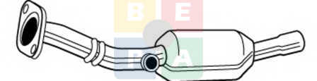 Imagine articol