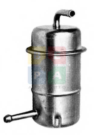 Imagine articol