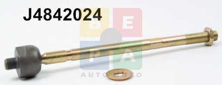Imagine articol