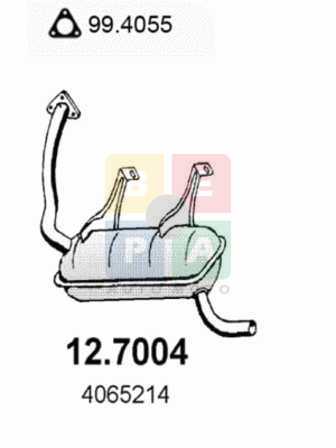 Imagine articol