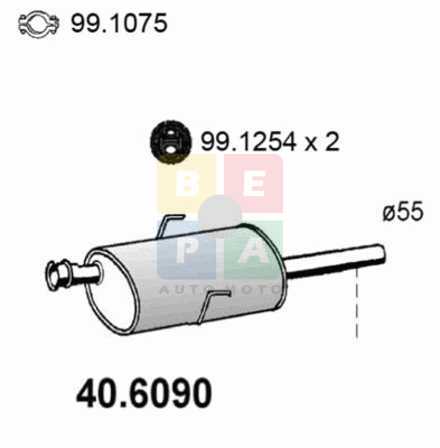 Imagine articol