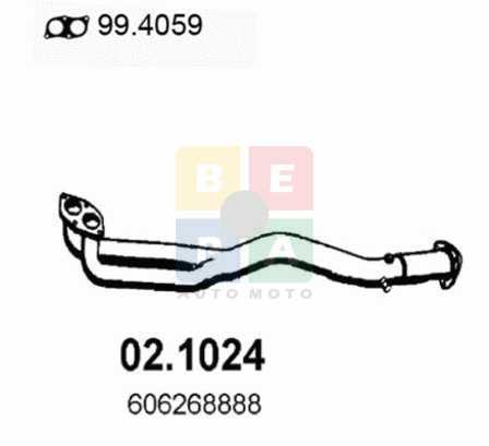 Imagine articol