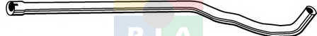 Imagine articol