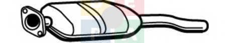 Imagine articol
