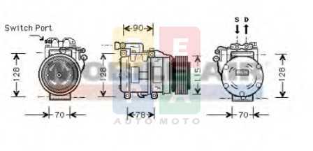 Imagine articol