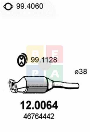 Imagine articol