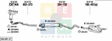 Imagine articol