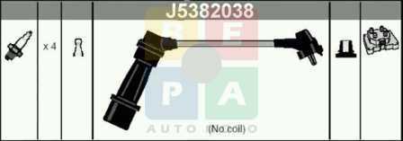 Imagine articol