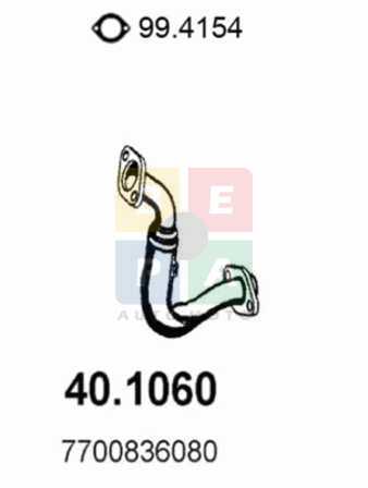 Imagine articol