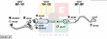 Imagine articol