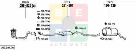 Imagine articol