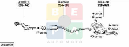 Imagine articol