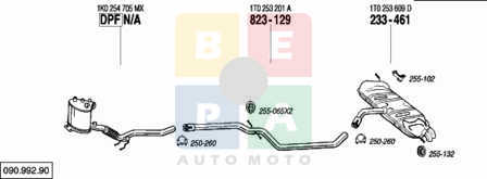 Imagine articol