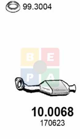 Imagine articol