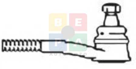 Imagine articol