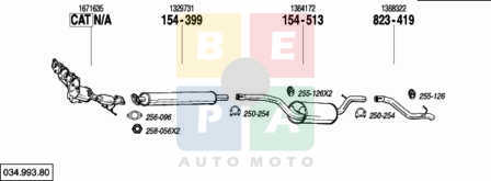Imagine articol