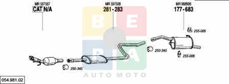 Imagine articol