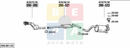 Imagine articol