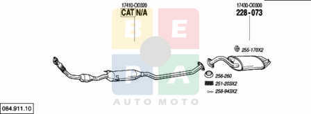 Imagine articol