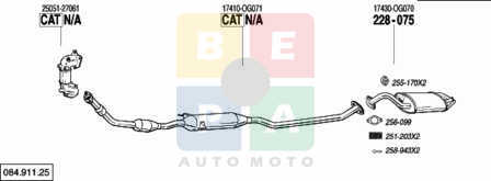 Imagine articol