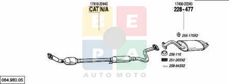 Imagine articol