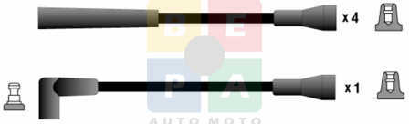 Imagine articol