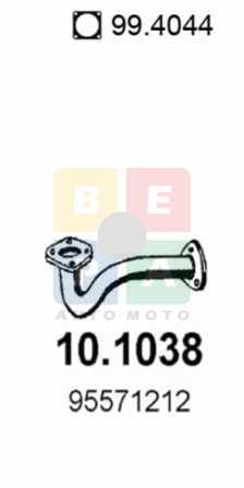 Imagine articol