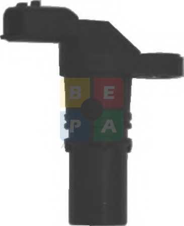 Imagine articol