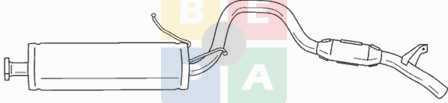 Imagine articol