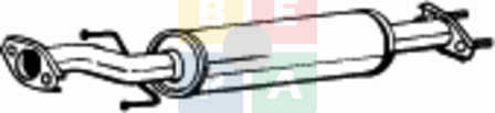 Imagine articol