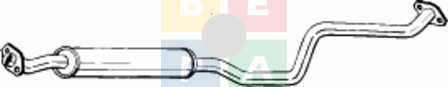 Imagine articol