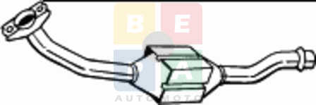 Imagine articol