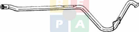 Imagine articol