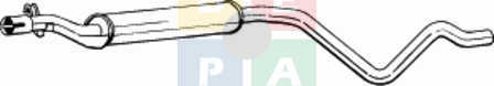 Imagine articol