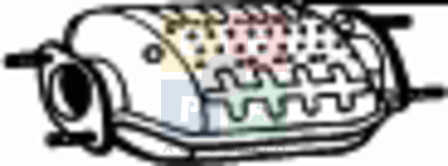 Imagine articol