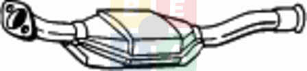 Imagine articol