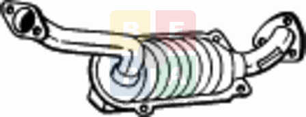 Imagine articol