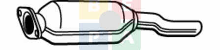 Imagine articol