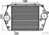 Intercooler, compresor BEHR HELLA SERVICE (cod 1799507)