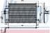 Condensator, climatizare NISSENS (cod 1889284)