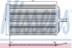 Condensator, climatizare NISSENS (cod 1889283)